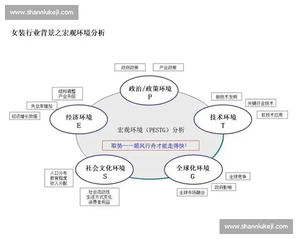 专家点评视角下的行业趋势深度解读与价值判断解析路径与未来走向