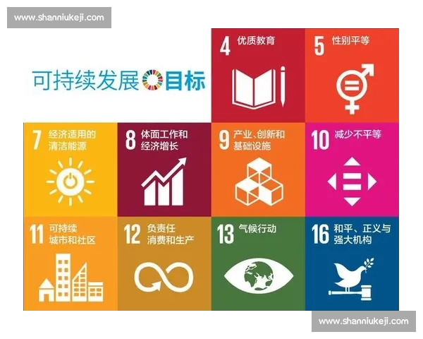 家族企业传承与创新驱动下的长期治理与可持续发展路径研究